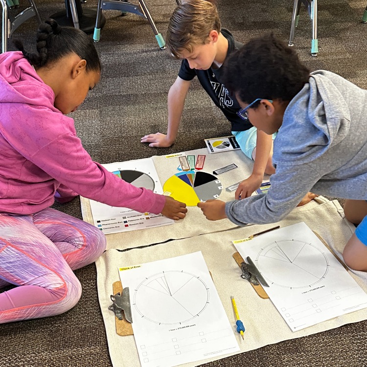 Lower Elementary Collaboration Clock of Eras